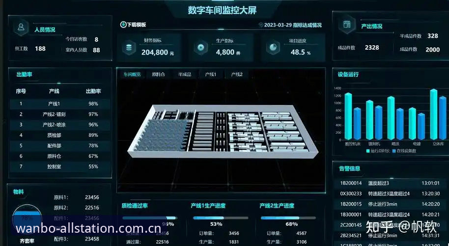 万博全站数字交互最新版v2.5.0技术评测与操作指南