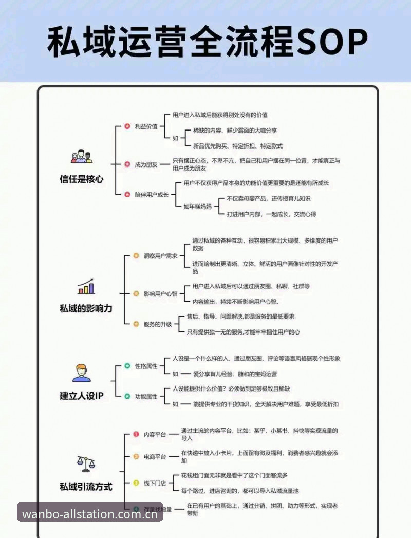 万博全站指南推荐 万博全站体育使用教程:从下载到个性化设置的全流程指南