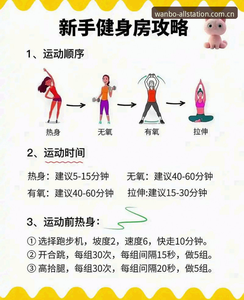 万博体育app使用教程 万博全站体育APP新手必备知识:从下载到熟练操作的实用指南